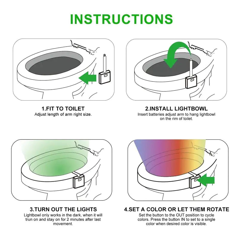 Led toilettes